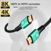 Profftech HDTV Premium 8K Ultra HD Versi 2.1 Kabel HDMI 1.5 meter
