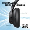 ANKER Soundcore Q20i Bluetooth Headset Over the Ear Headphones Mic Hybrid ANC A3004