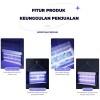 Aoki AK-873 Lampu UV Perangkap Nyamuk Lalat Laron Bug Zapper 40W