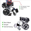Kursi Roda 16 Inch Lipat Siap Pakai Wheelchair