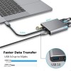 Profftech Converter USB-C to Type C HDTV VGA USB 3.0 Adapter 4 in 1