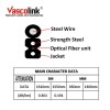 Vascolink VL116-FTTH01BSWT FTTH Cable Fiber Optic Outdoor 1 Core Kabel FO 