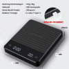 Timbangan Kopi Premium Digital 3 Kg Dual Power Silicon Pad Hitam