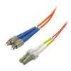Netviel Patch Cord FC-LC Multimode