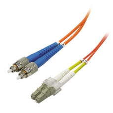 Netviel Patch Cord FC-LC Multimode
