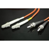 Netviel Patch Cord ST-LC Multimode