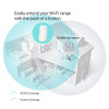 TP-LINK RE200 AC750 Wireless WiFi Range Extender 750Mbps